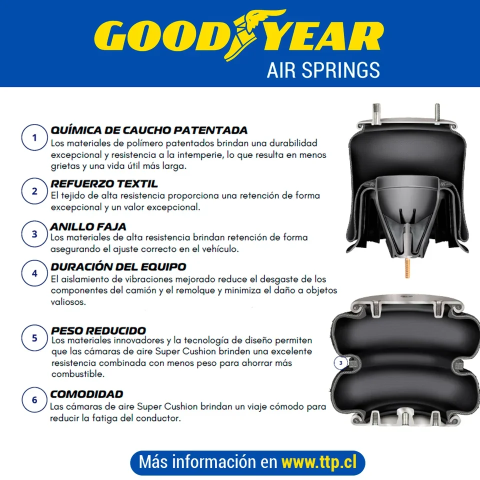 PULMON DE SUSPENSION 1T15M-0 1R12-095 (9039) GOODYEAR - Image 4